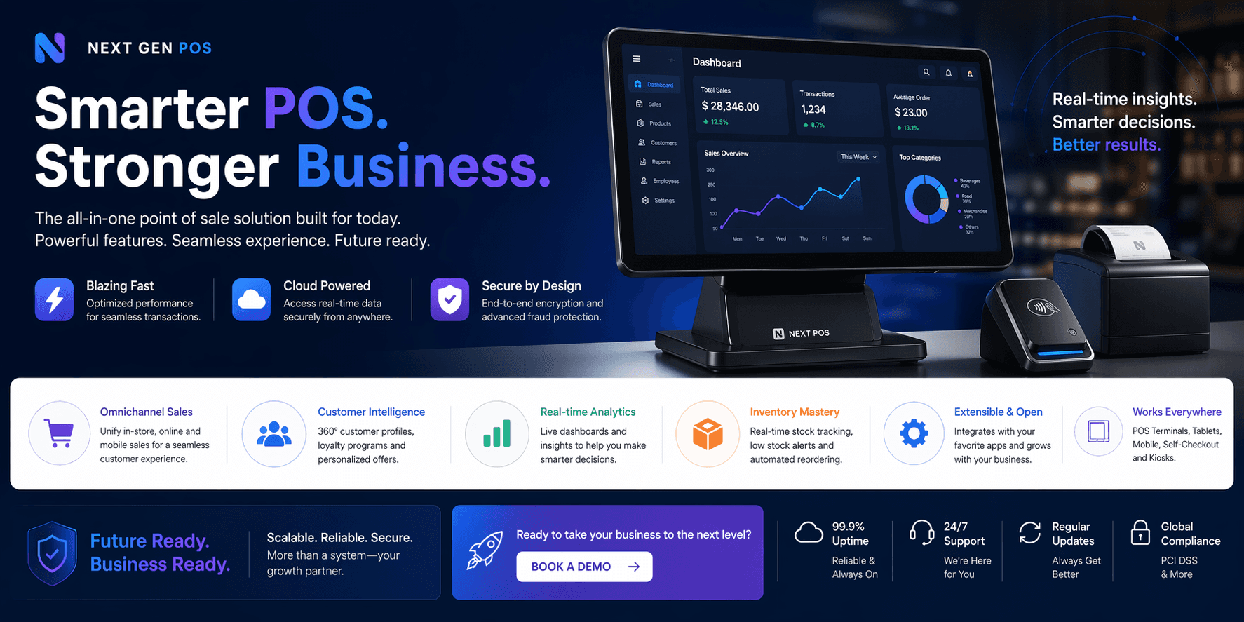 POS Dashboard
