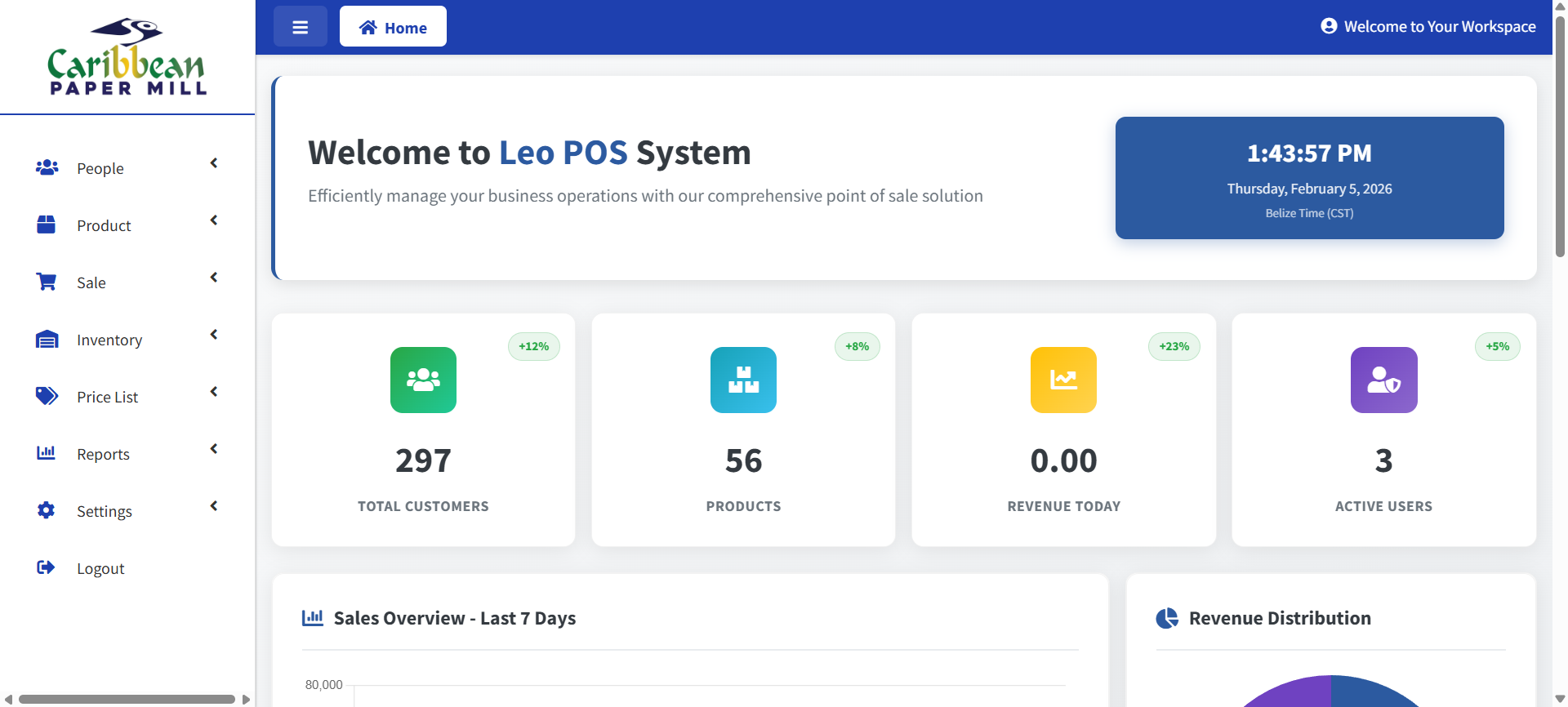 Remote POS dashboard system